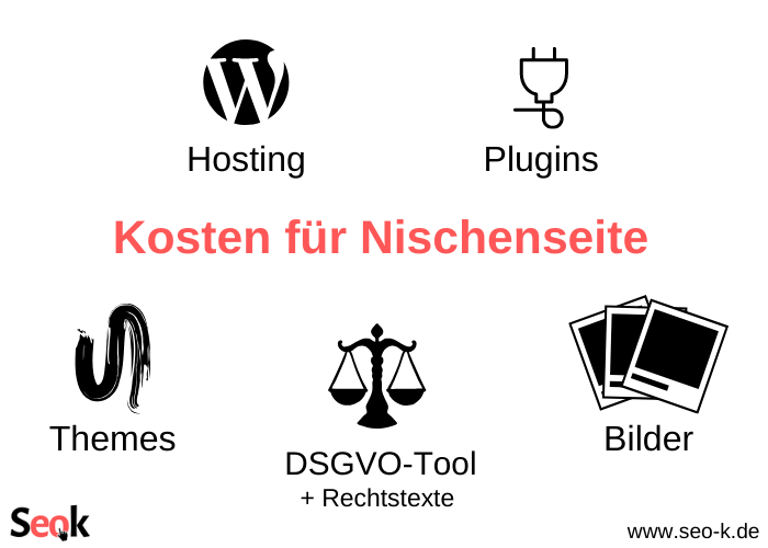 Nischenseite zum Thema Suchmaschinenoptimierung Verdienstquelle Webprojekt Blog 