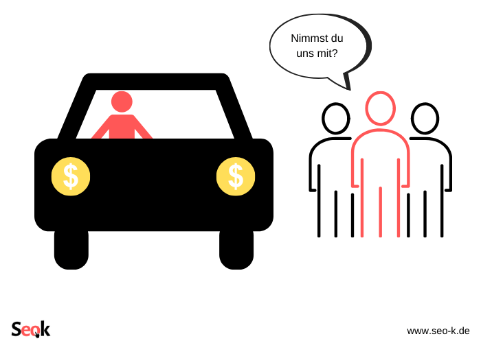 Mitfahrgelegenheit