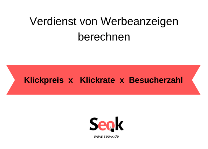 Website Werbung Verdienst berechnen