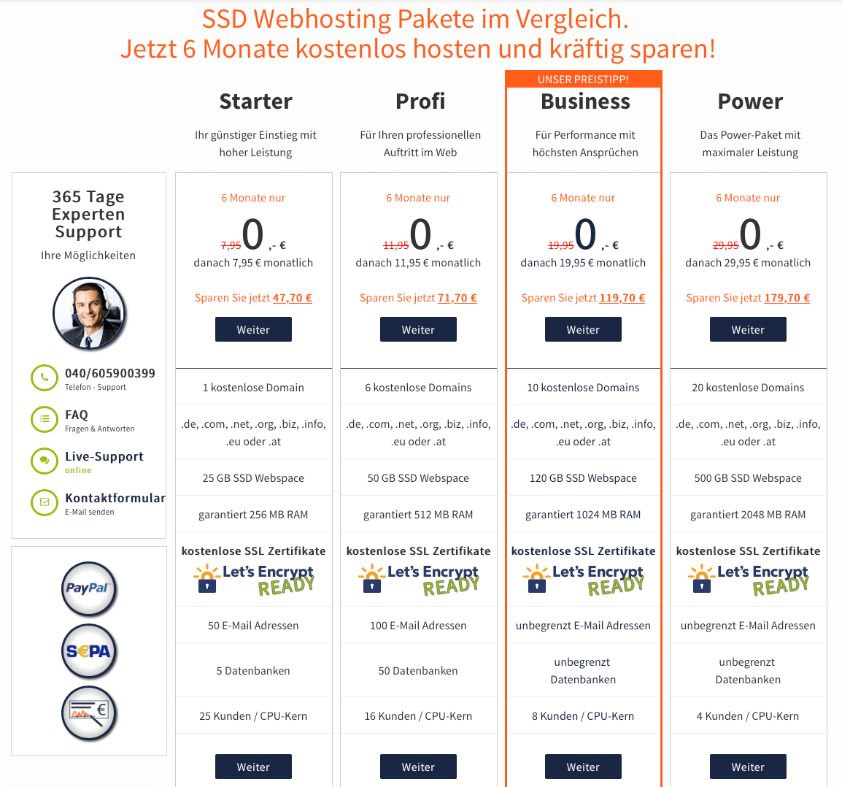 Webgo Preise